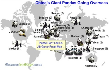 Panda-Overseas-Malaysia-Jib-Gor-Roast-Mah